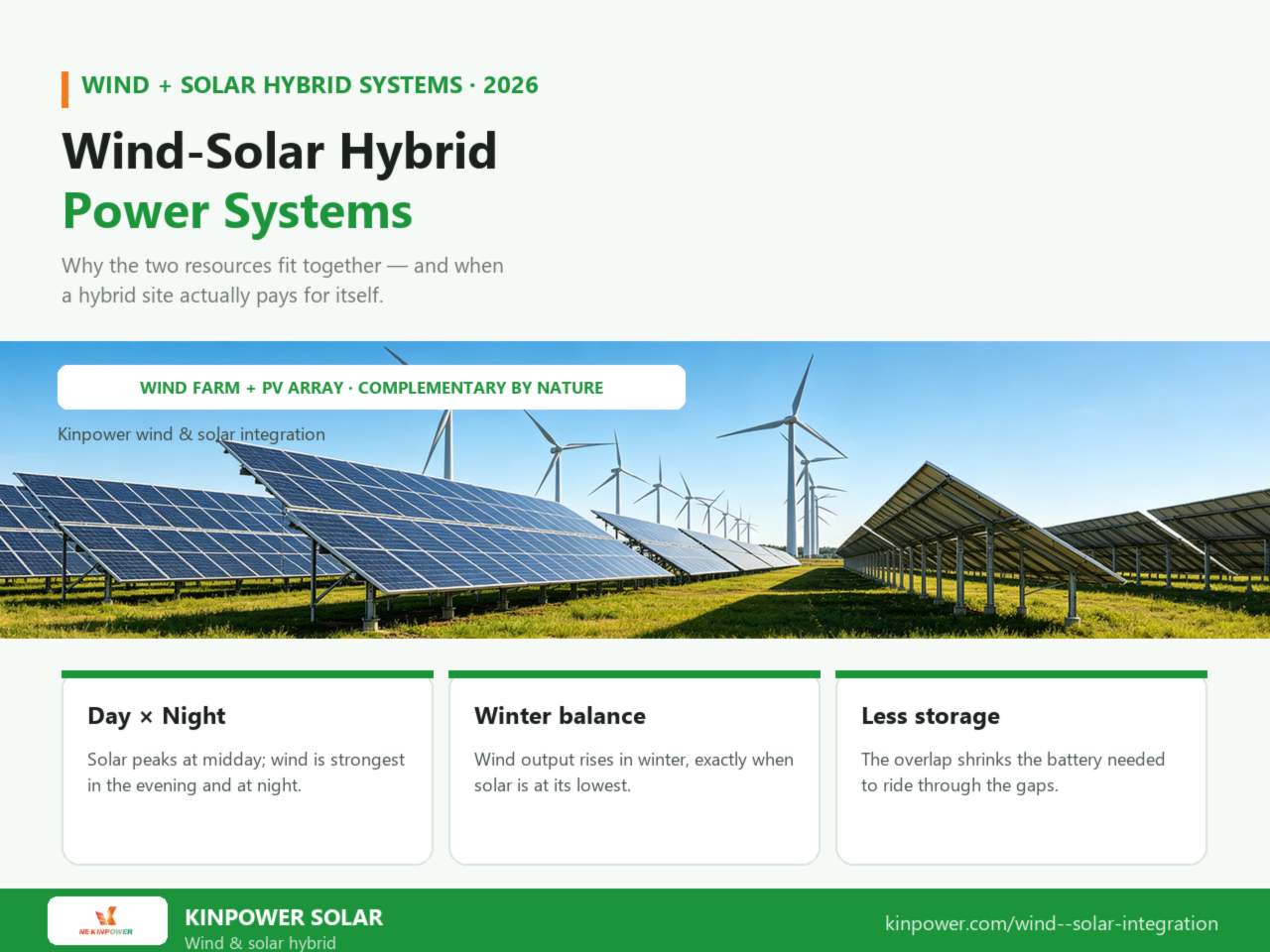 wind-solar-hybrid-power-systems.jpg