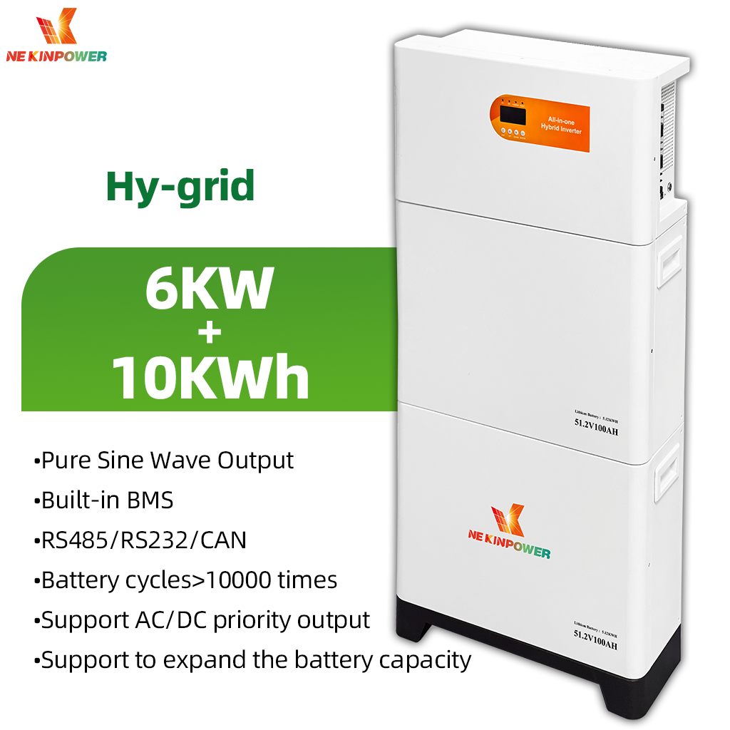 Innovative Energy Management