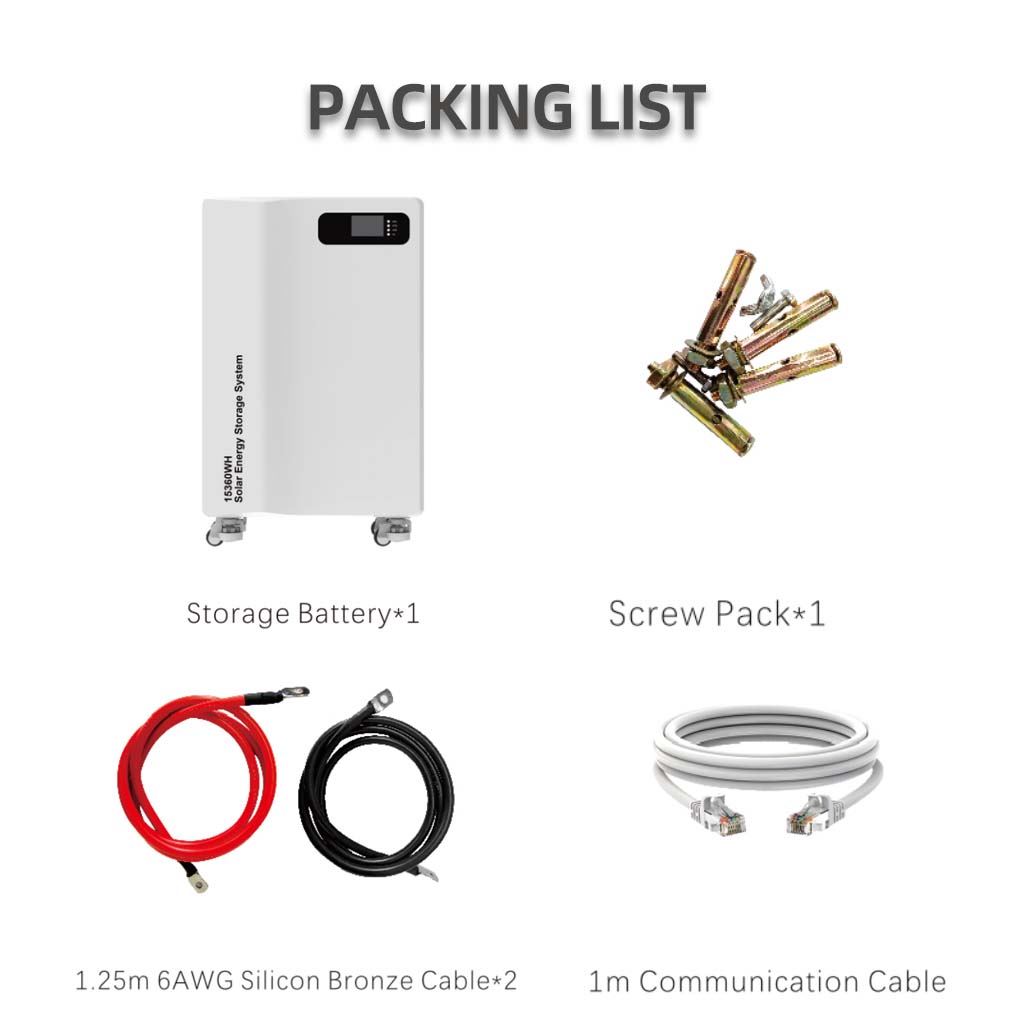 Reliable Backup Battery Solutions for Solar Systems