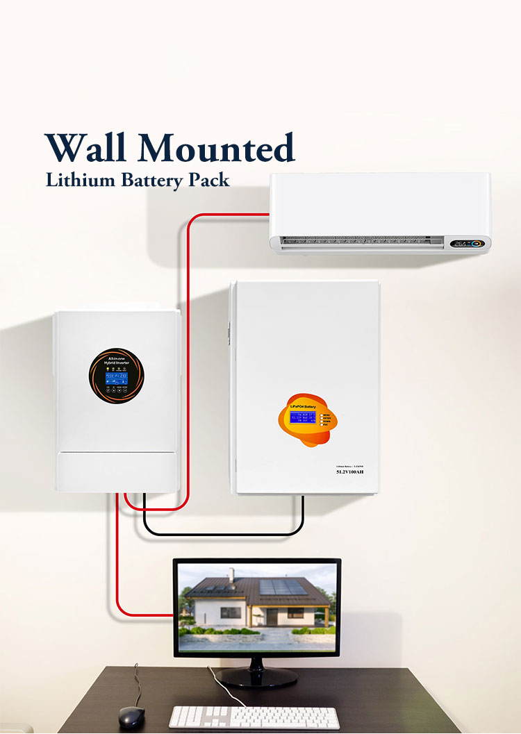 Maximize Your Solar Potential with Advanced Battery Storage Systems