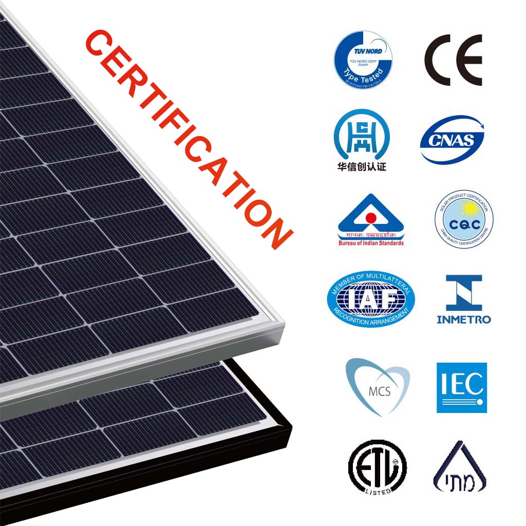 Understanding Solar Panel System Cost: A Comprehensive Guide