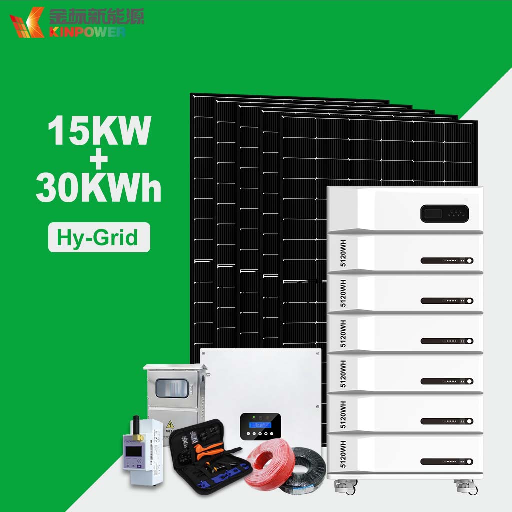 Customizable Solutions for Every Need