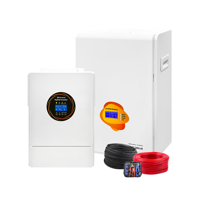 Innovative Energy Management Solutions