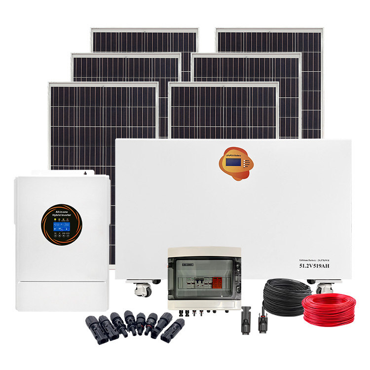 Cost-Effective Energy Solutions