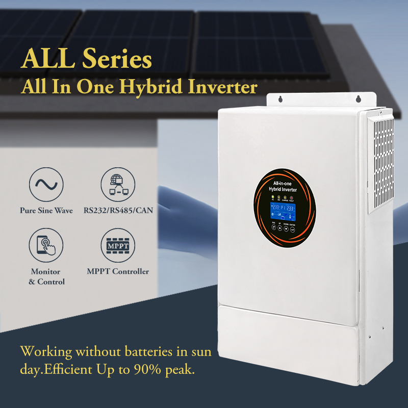 High-Performance String Inverters for Solar Panels