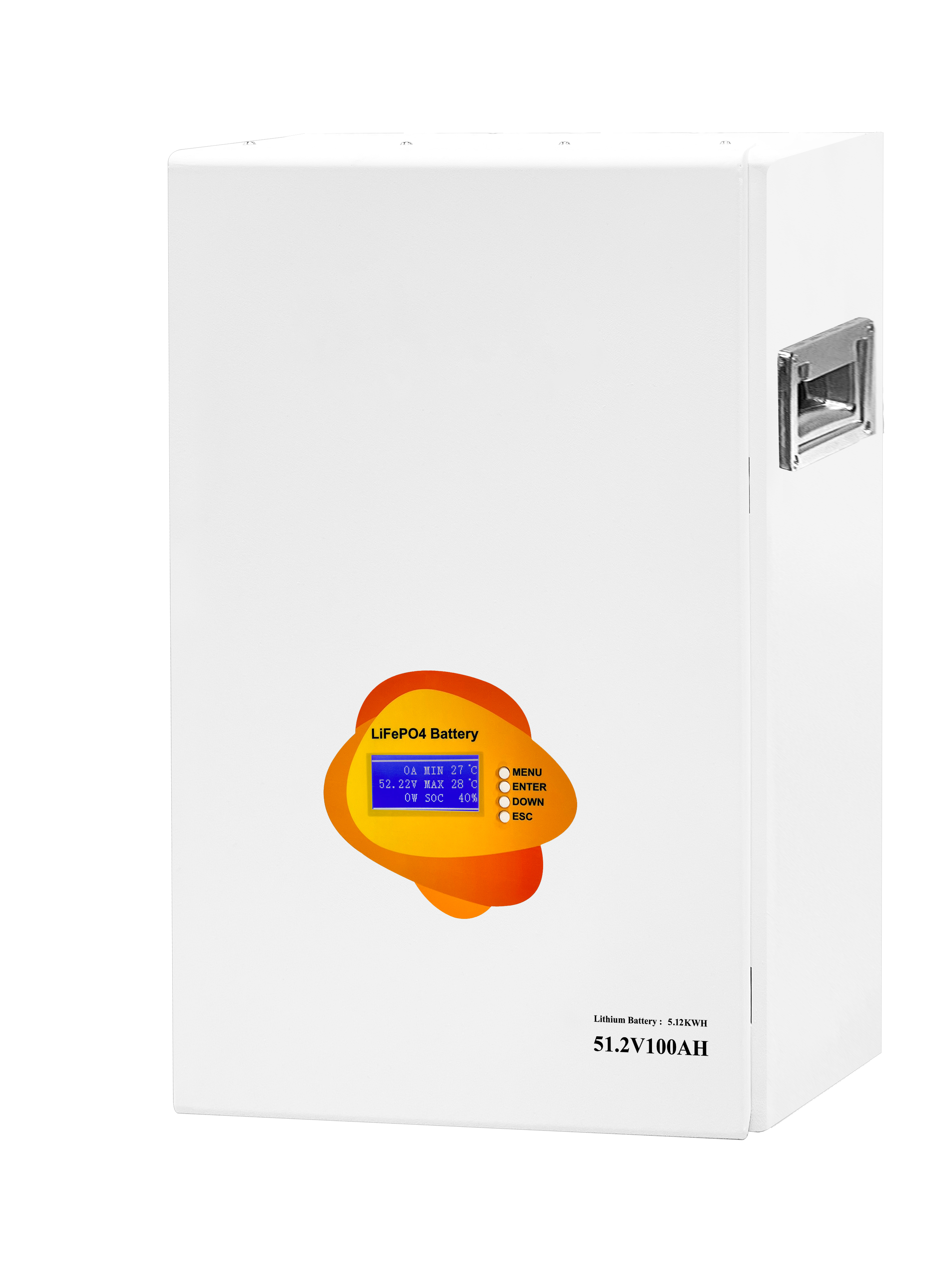 Innovative Energy Management