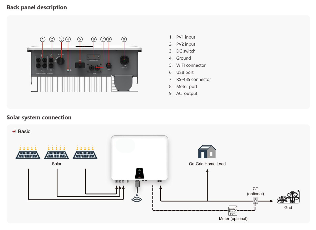 230V-PH5900-TM4-15K.jpg