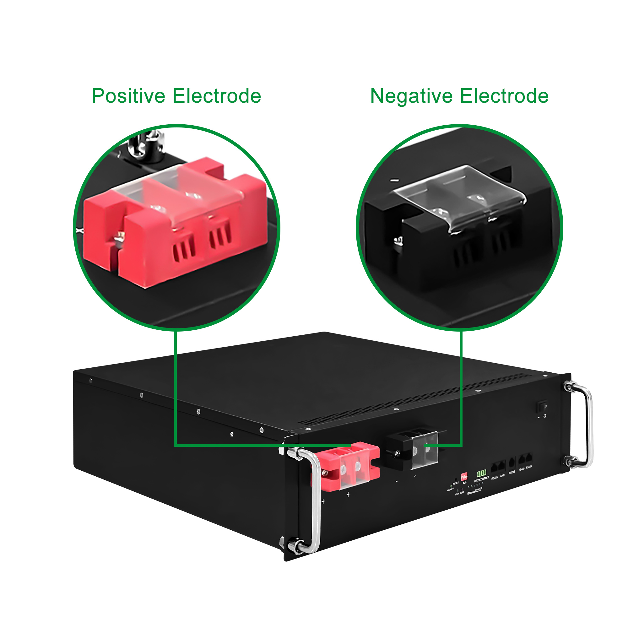 High-Performance Lithium Ion Batteries for Solar Inverters