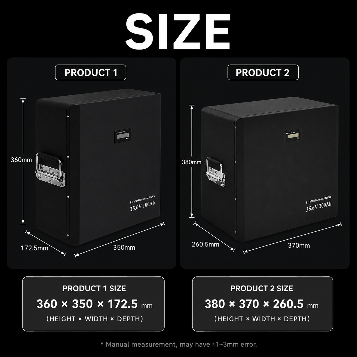 All-in-One Solar Energy Storage System Wall Mounted | LiFePO4 2kWh-4kWh