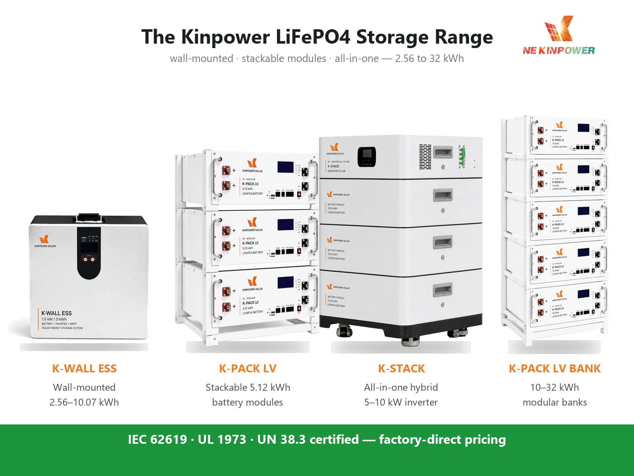 kinpower-lifepo4-solar-battery-range.jpg