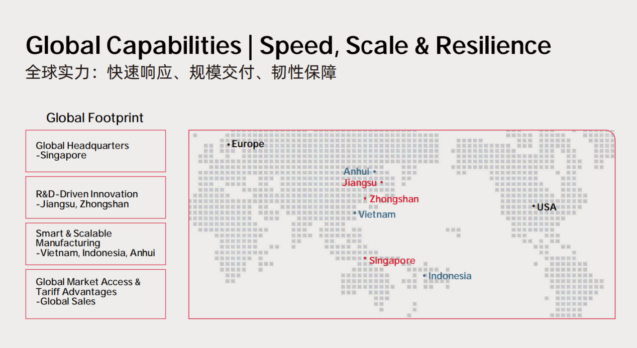 图片 3.png