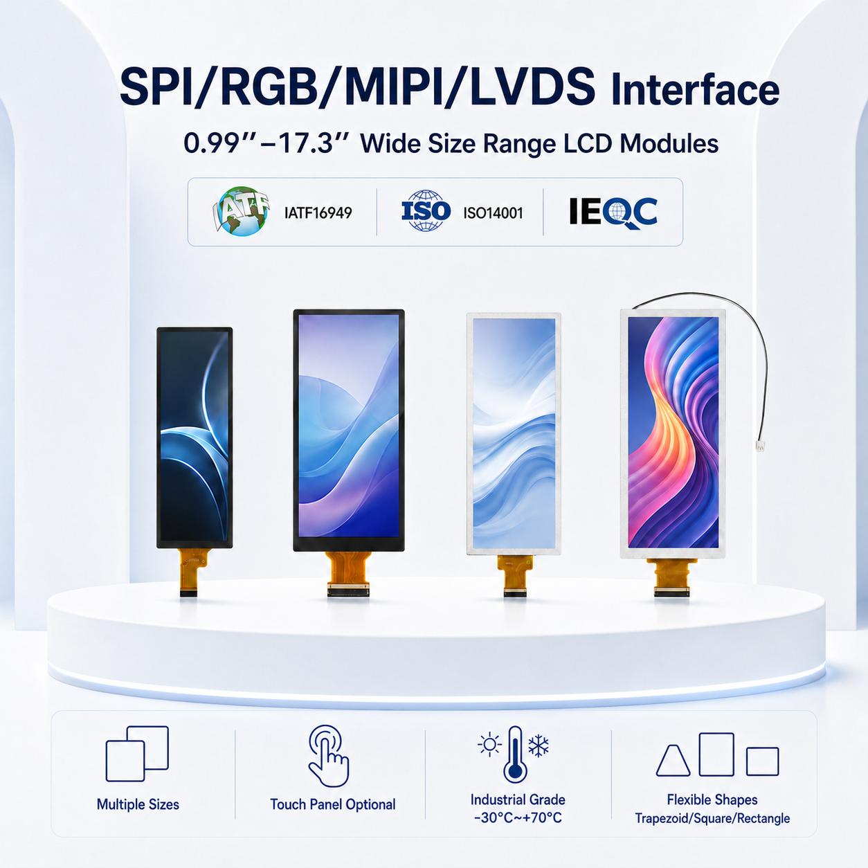 How to pick a suitable lcd display for smart home application scenarios