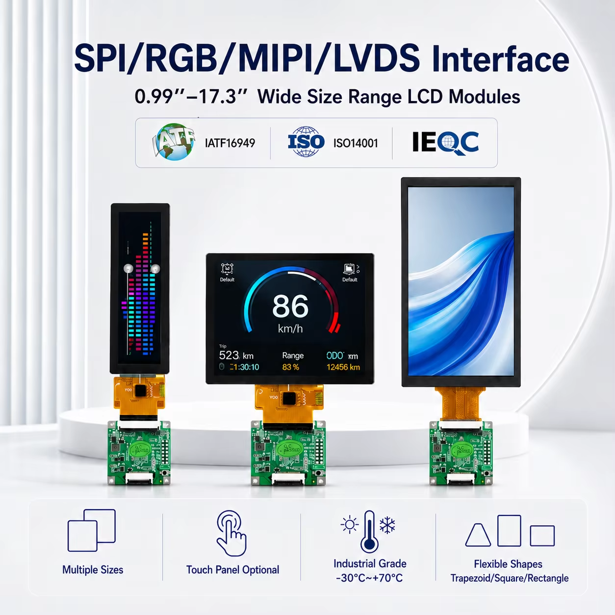 Why lcd display factories with 10+ years experience win long-term orders