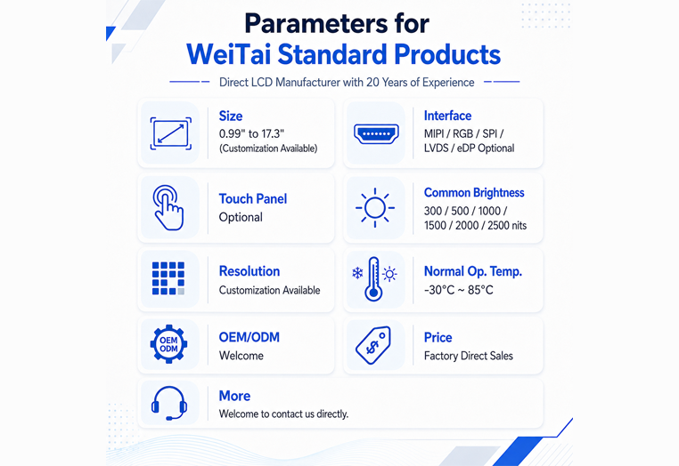 WEITAI LCD Modules | Factory-Direct Display Solutions