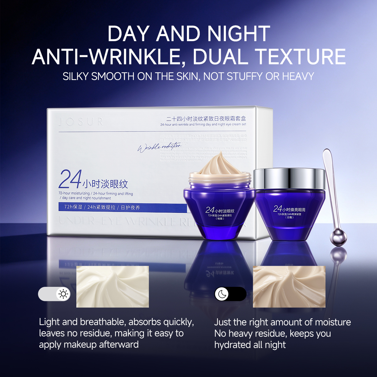 JU631 24H Anti-Wrinkle Firming Day & Night Eye Cream Set 50g×2 PDRN