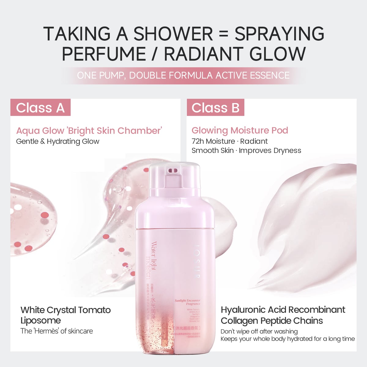JOSUR JU499 White Tomato Amino Acid Dual-Chamber Body Wash 490ml