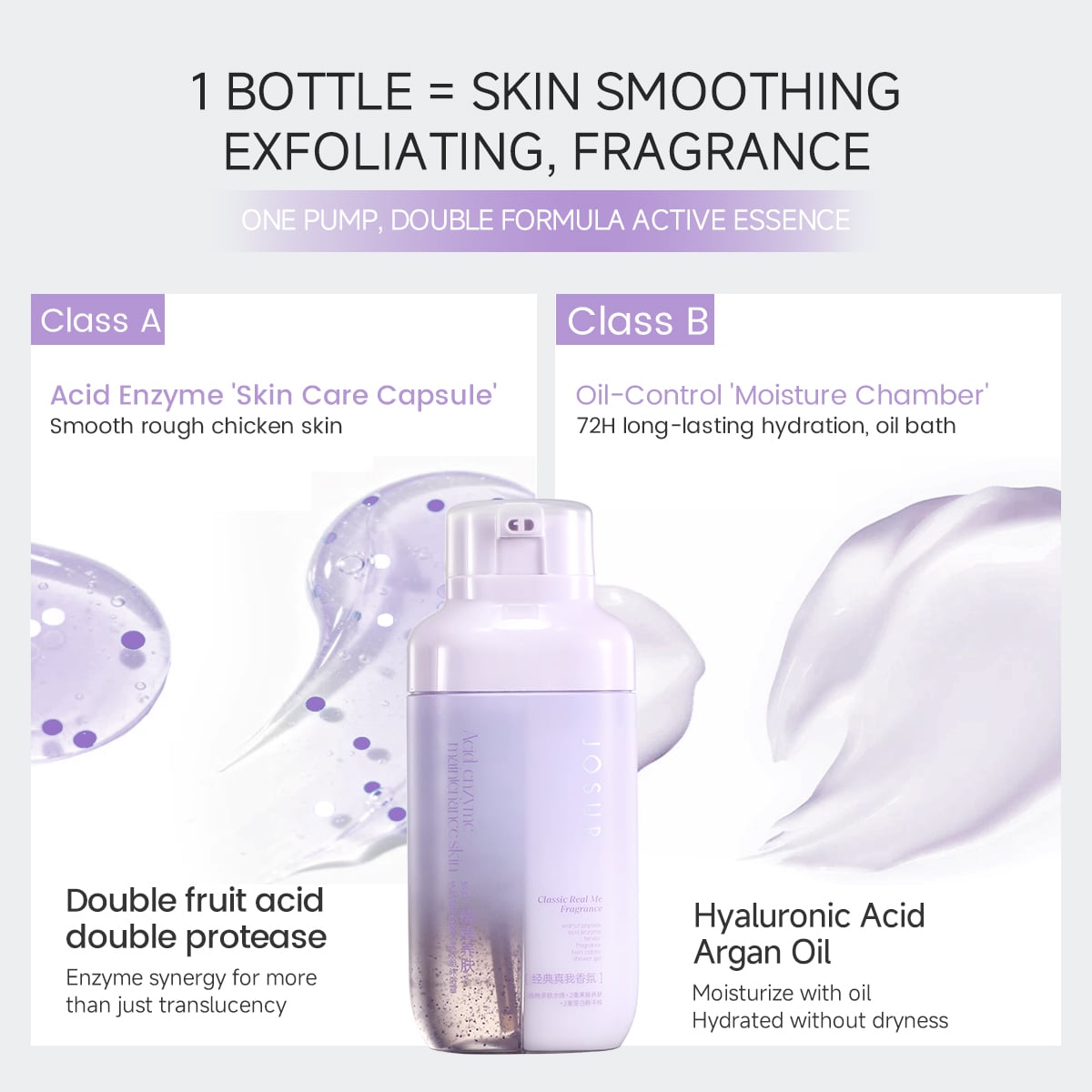 JOSUR JU498 Walnut Peptide Acid-Enzyme Dual-Chamber Body Wash 490ml