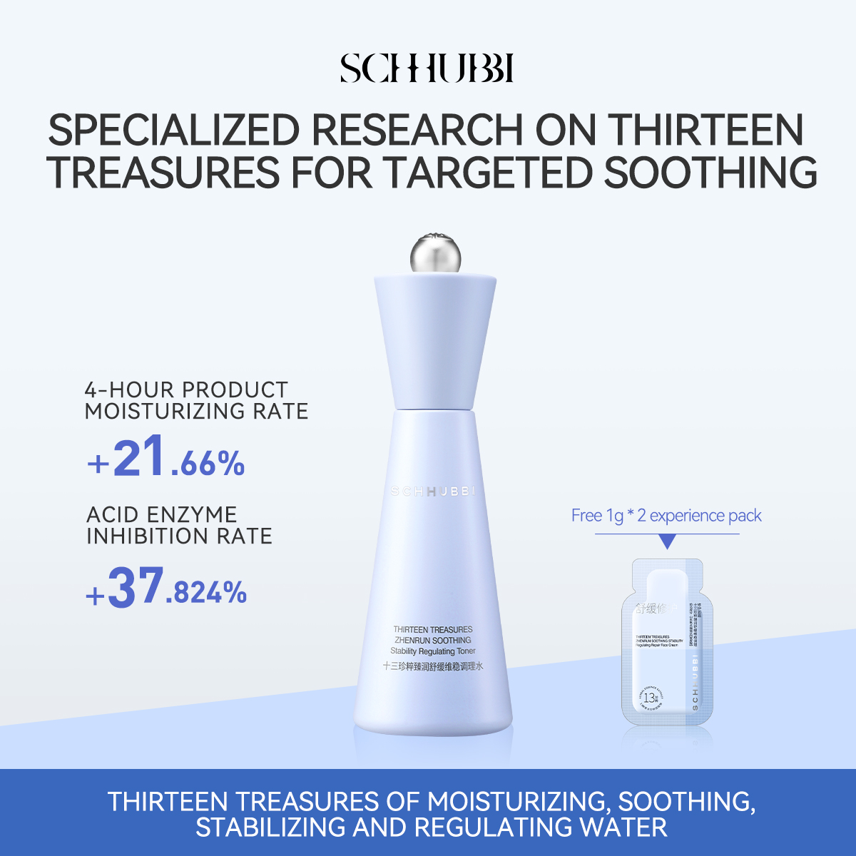SC569 Sensitive Skin Soothing Toner