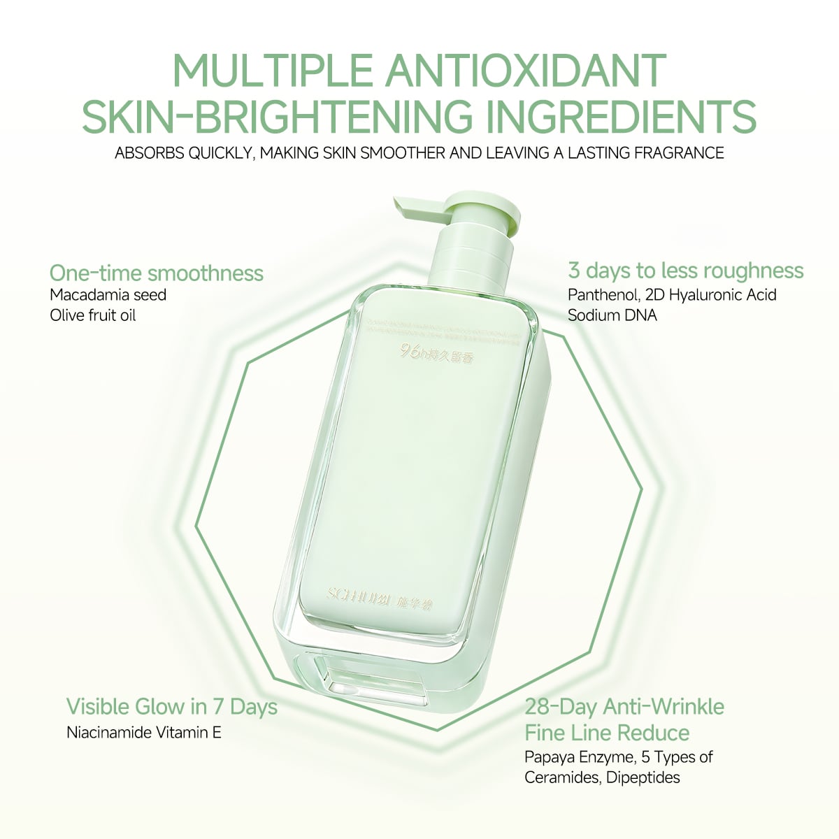 SC644 Anti-Wrinkle Body Essence Oil-Cream 230g 96H Scent