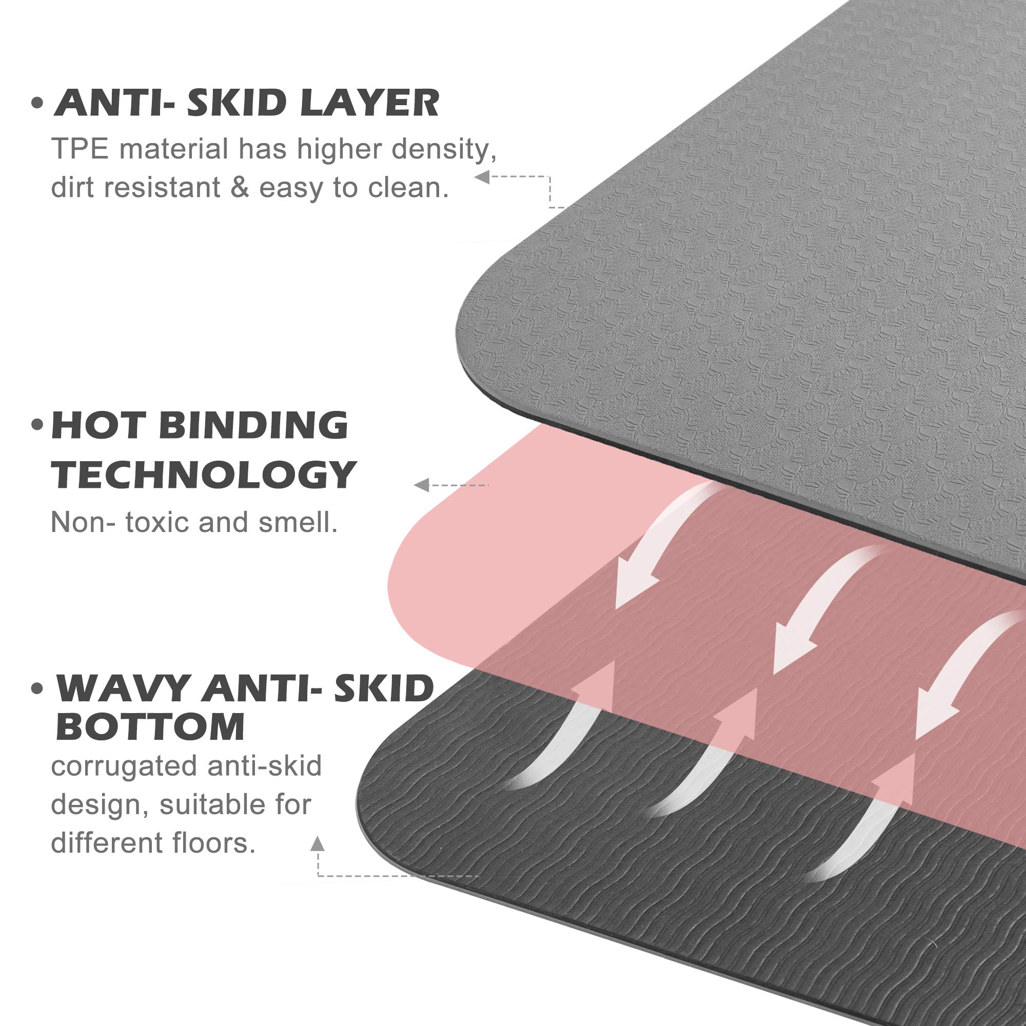 How does a yoga mat improve comfort in stretching exercises?