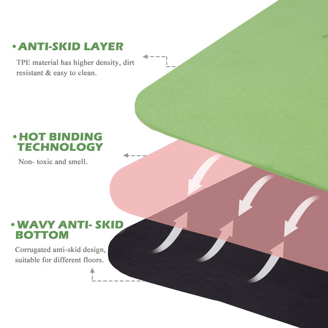 Why do yoga practitioners prioritize durable yoga mat materials?