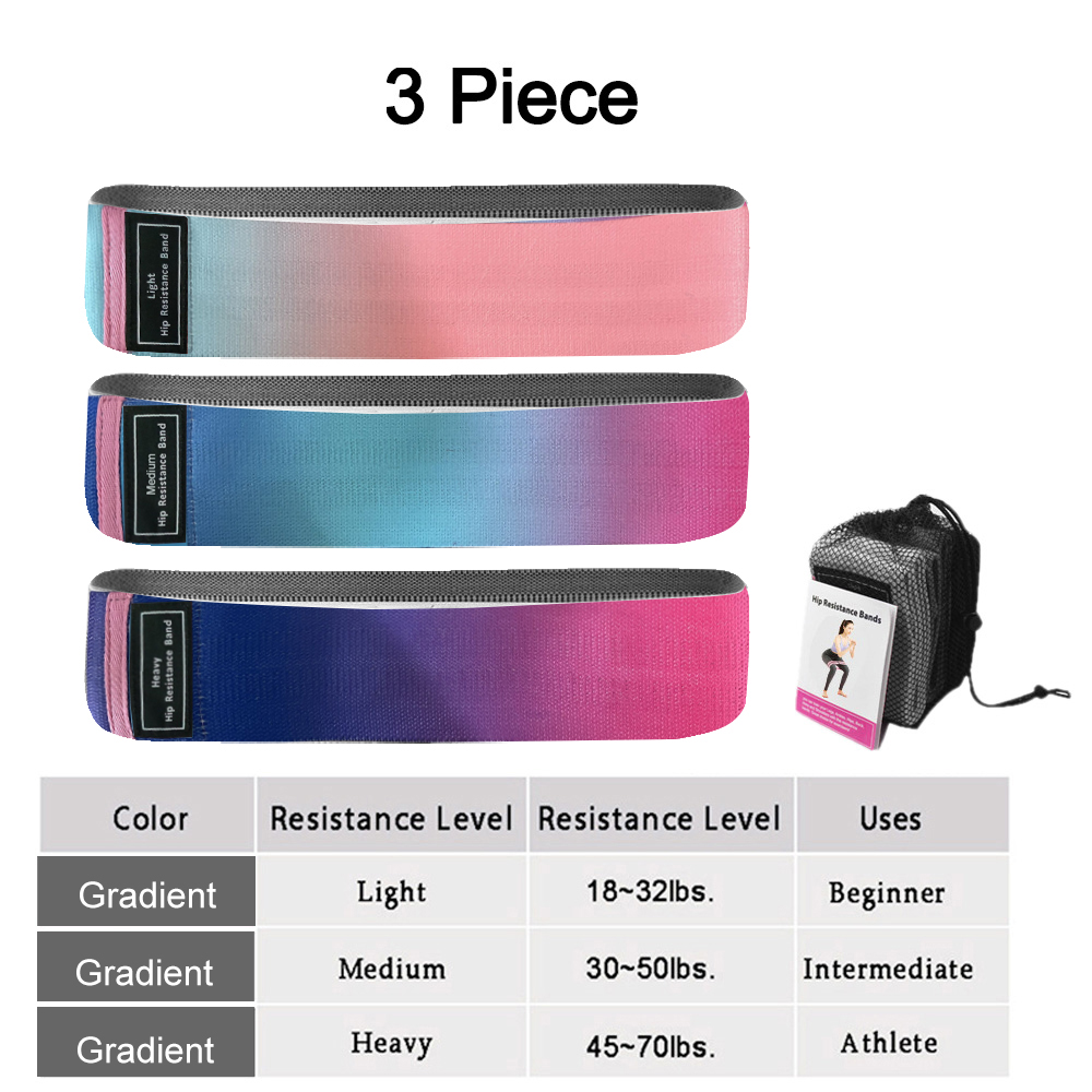 Is hip band equipment suitable for commercial gym environments?