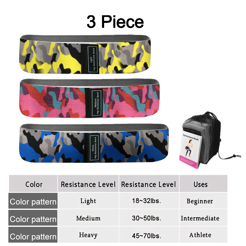 How does hip band training enhance hip stability and mobility?