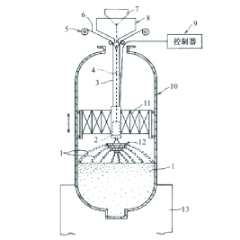 Advanced molecular sieve filling method