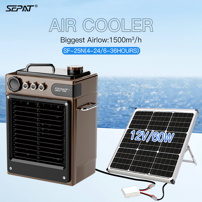 Portable Solar & Rechargeable Air Coolers | Taizhou Weiye