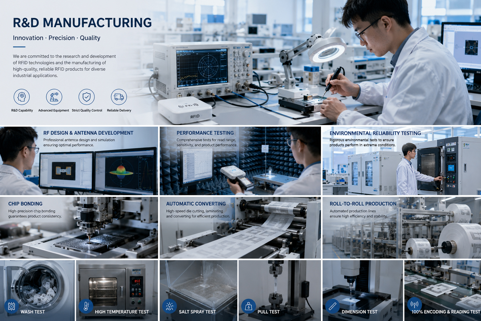 Guangdong SUNRFID Technology Co.,Ltd