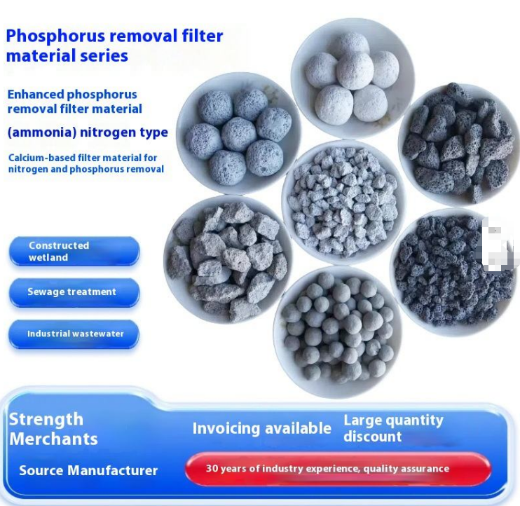 Filtermedium auf Kalziumbasis zur Entfernung von Phosphor und Stickstoff in der Abwasseraufbereitung