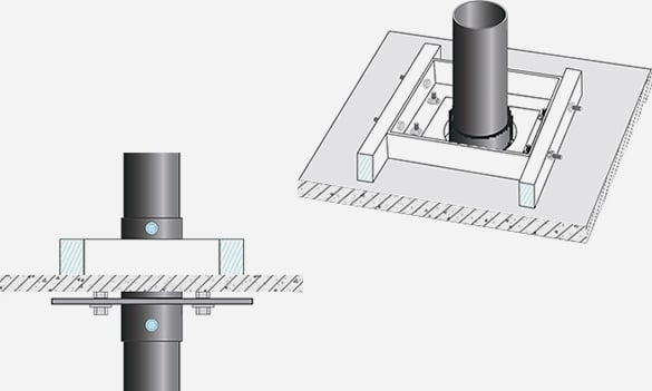 Concrete Structures