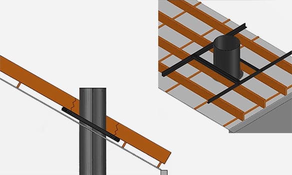 Wood-Frame Homes