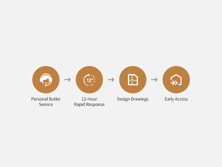 Personal Concierge Service
