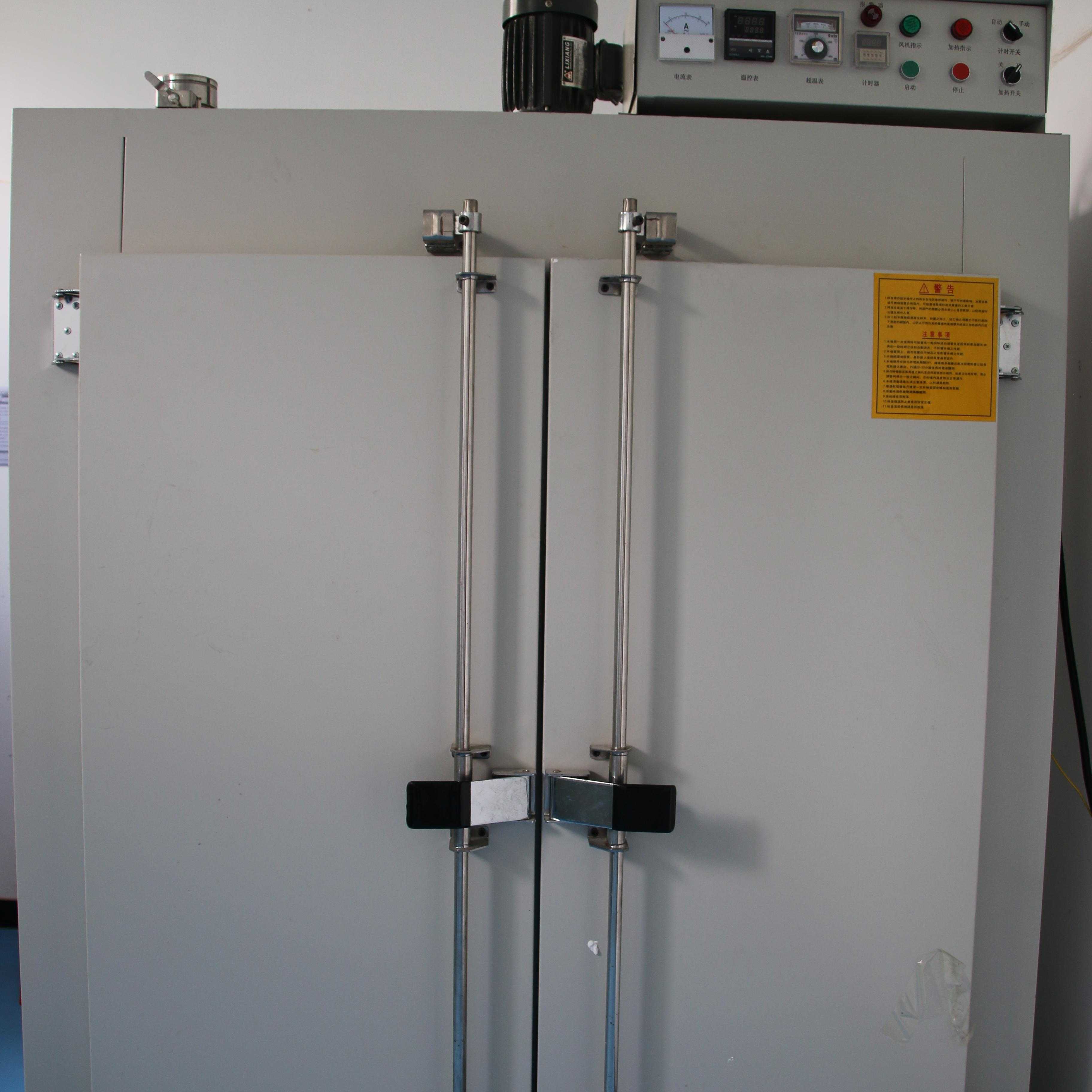Equipment Display