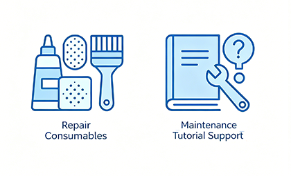 Maintenance Kits & Technical Resources