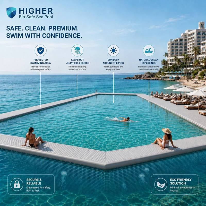 HIGHER Bio-Safe Sea Pool – OEM/ODM Floating Sea Pool for Premium Water Recreation