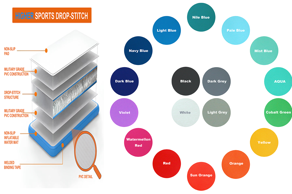 DROP STITCH PVC and color card.png