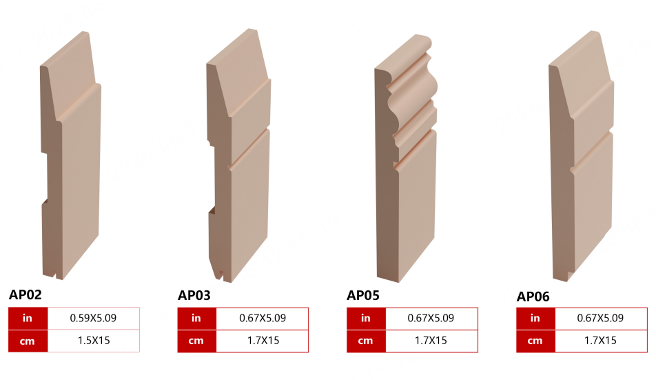 E Series Skirting Board manufacture
