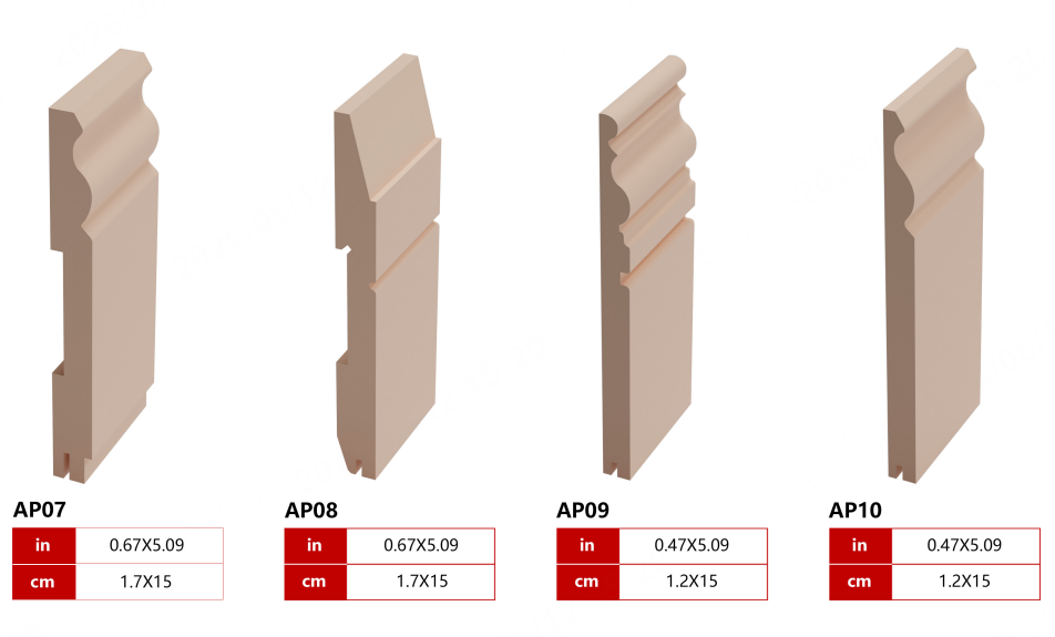 E Series Skirting Board factory