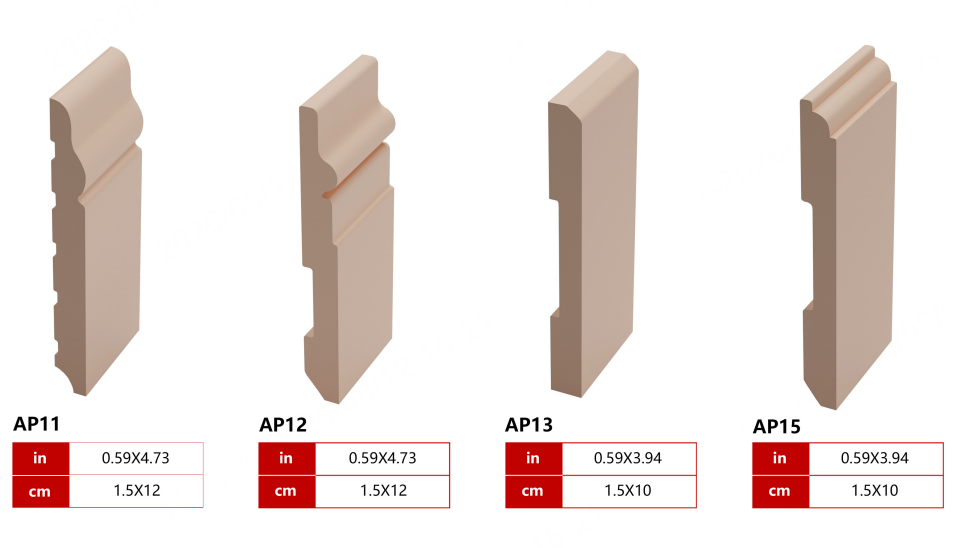 E Series Skirting Board factory
