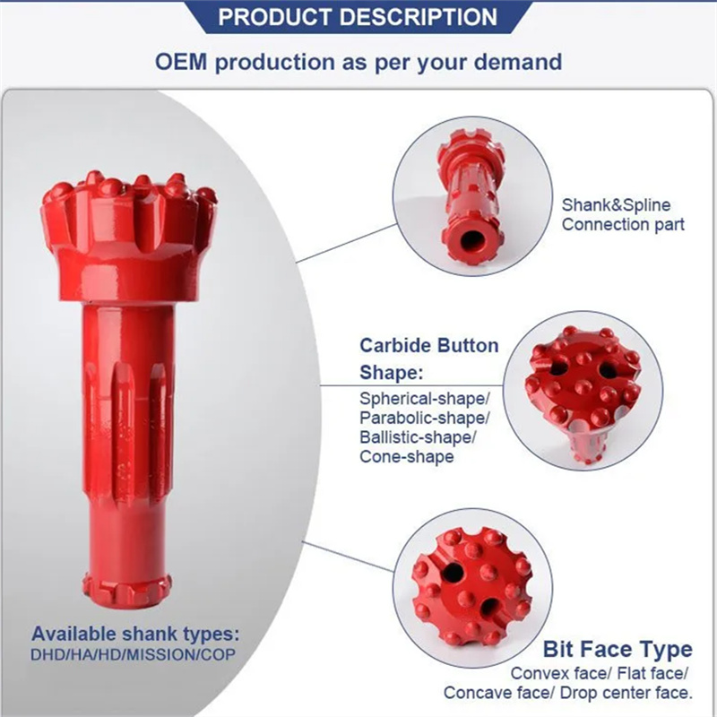 152mm High Air Pressure DTH Button Bit for Hard Rock Drilling
