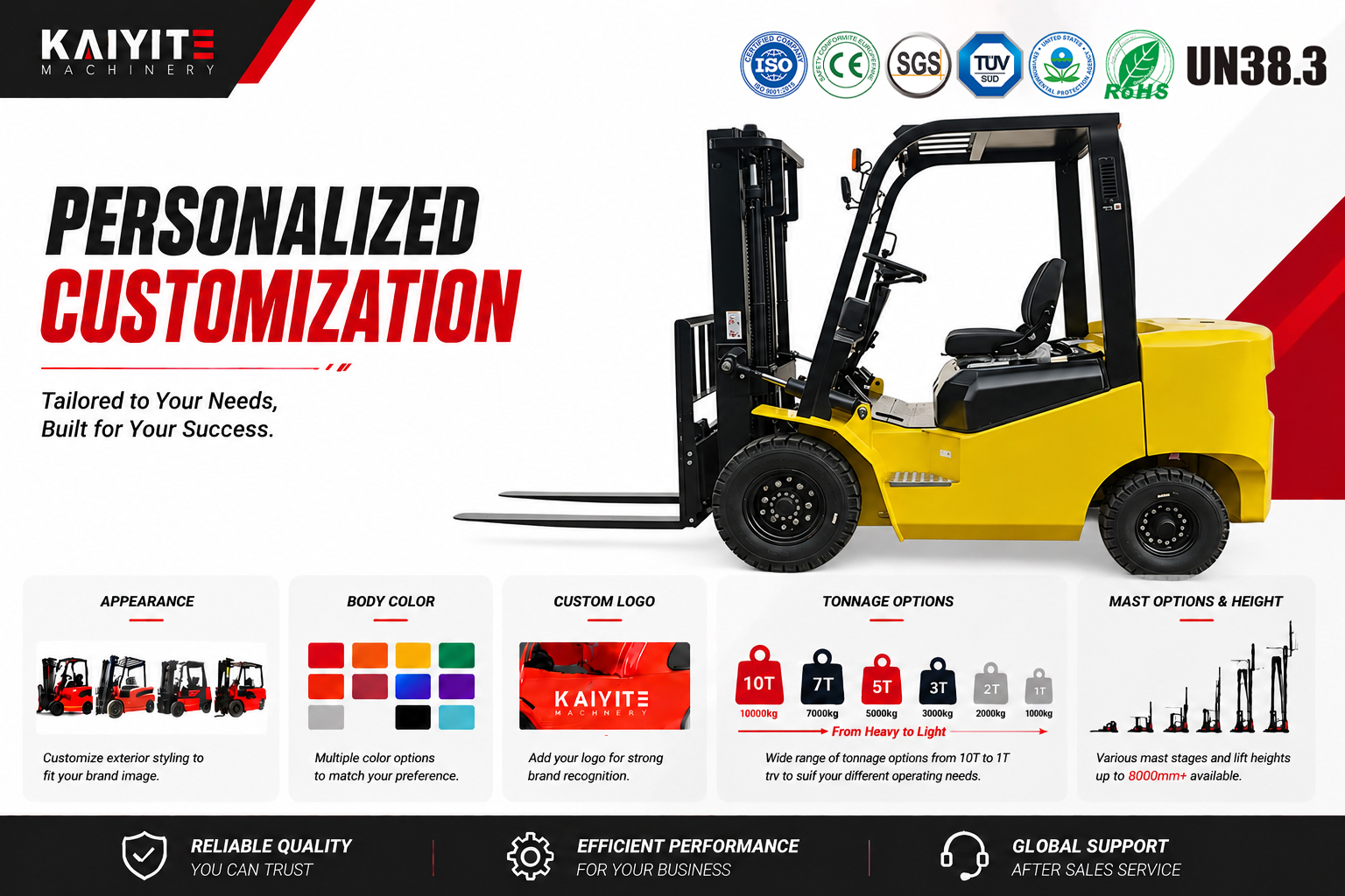 2 Ton Internal Combustion Forklift