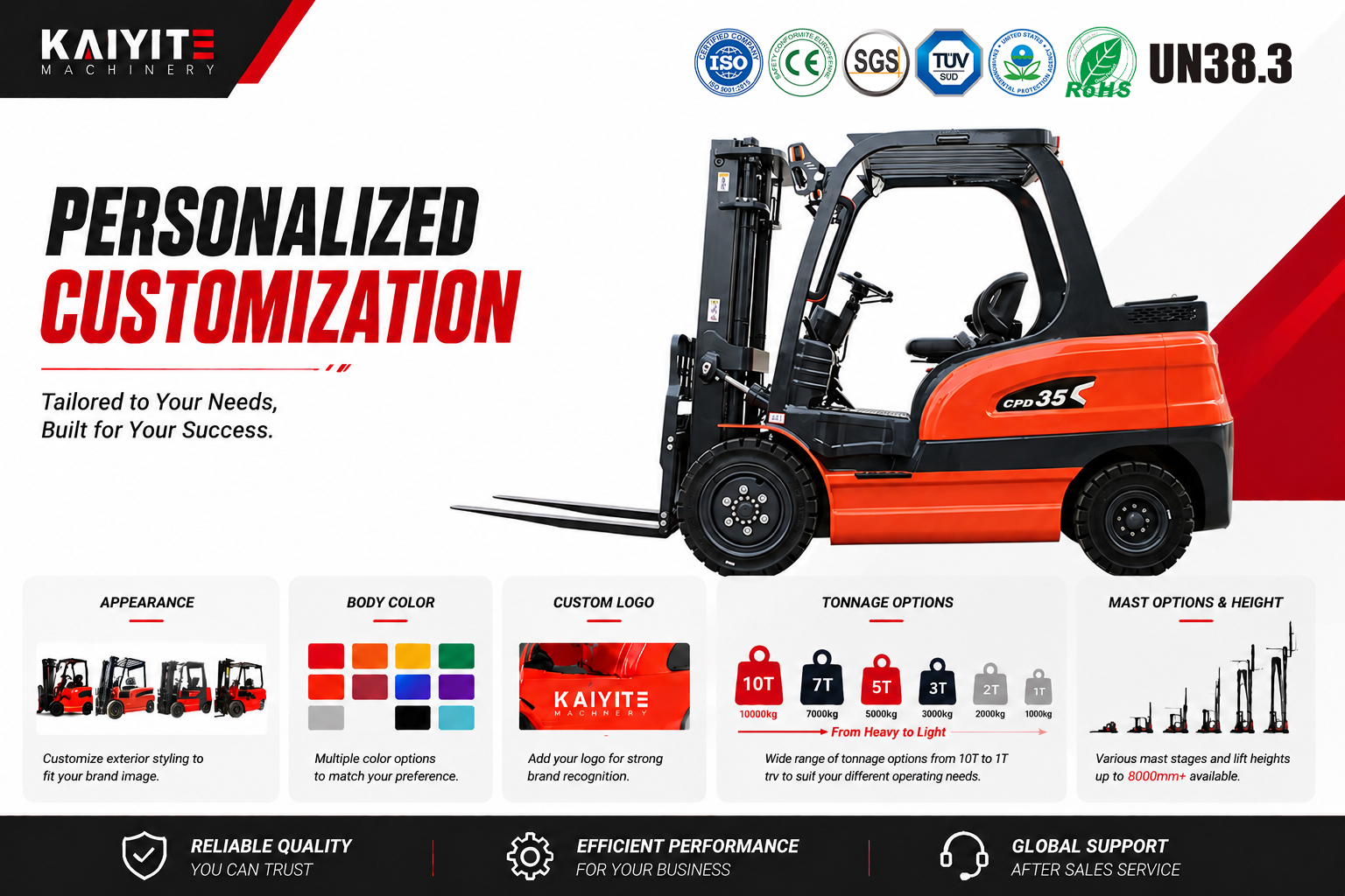3.5 Ton Electric Forklift