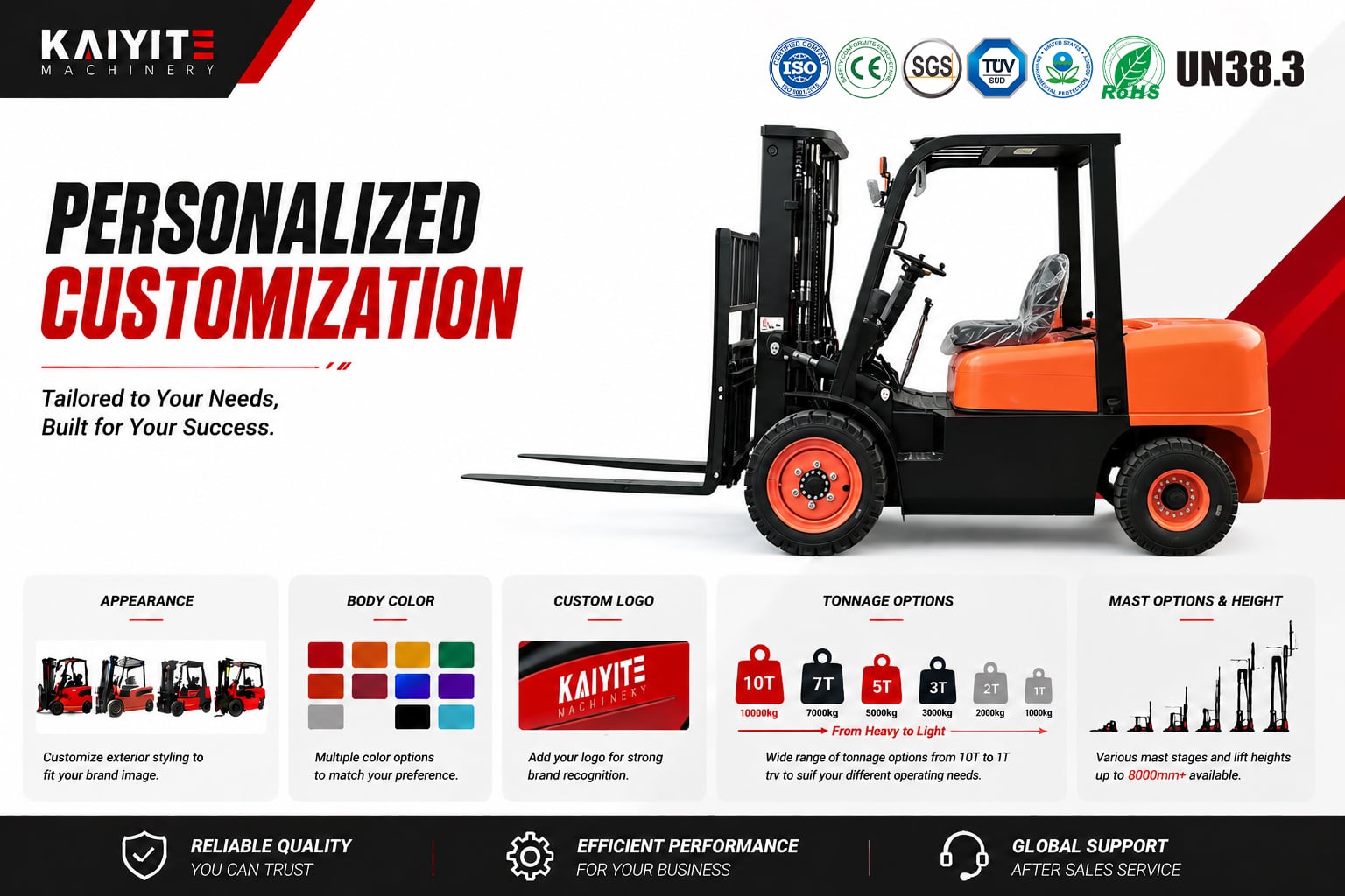 3.5 Ton Internal Combustion Forklift