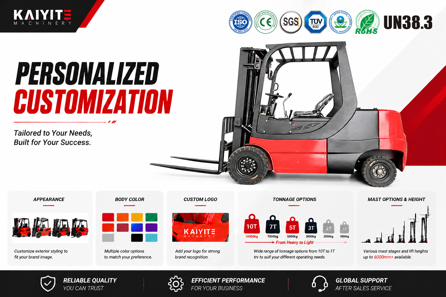 5 Ton Electric Forklift