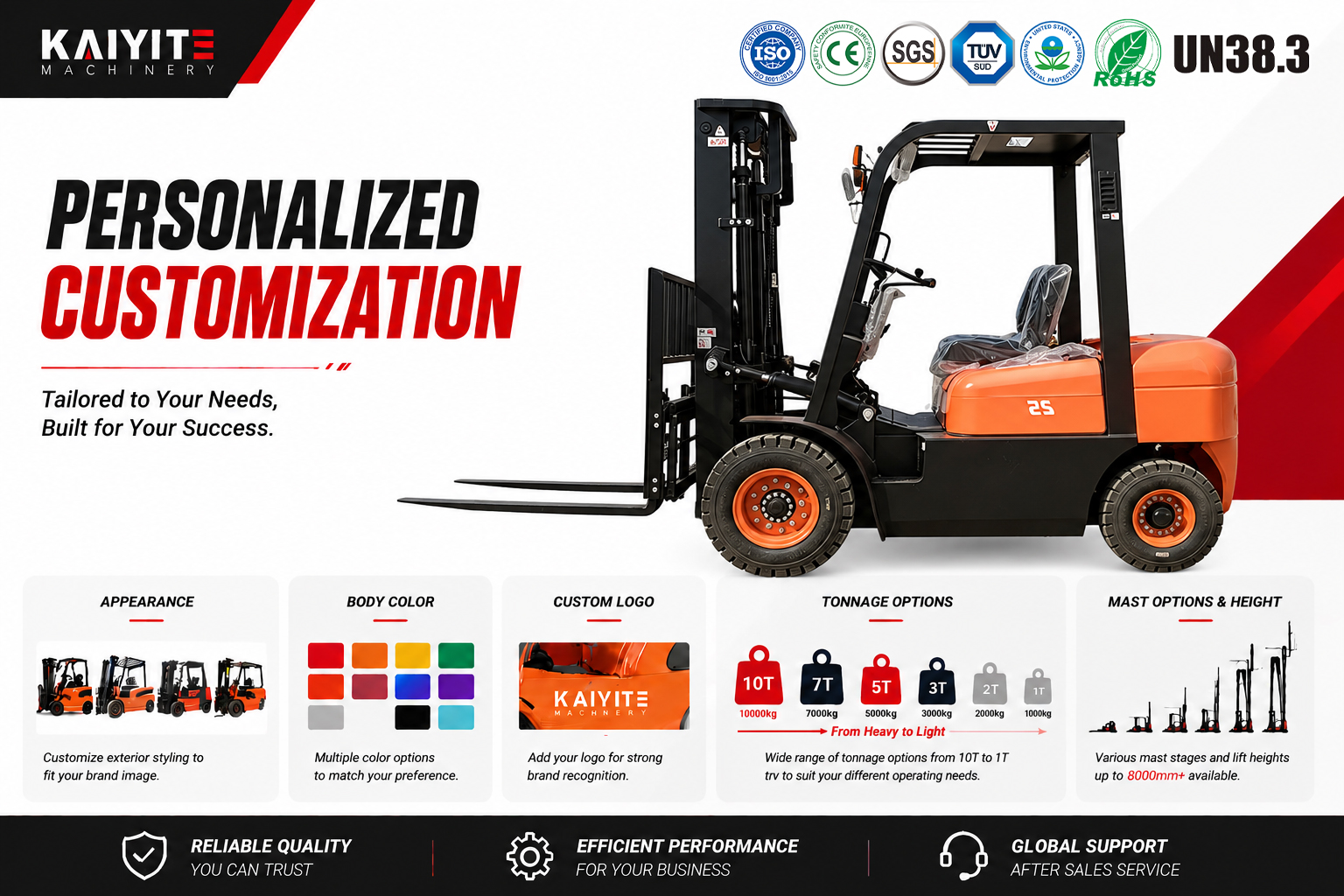 2.5 Ton Internal Combustion Forklift