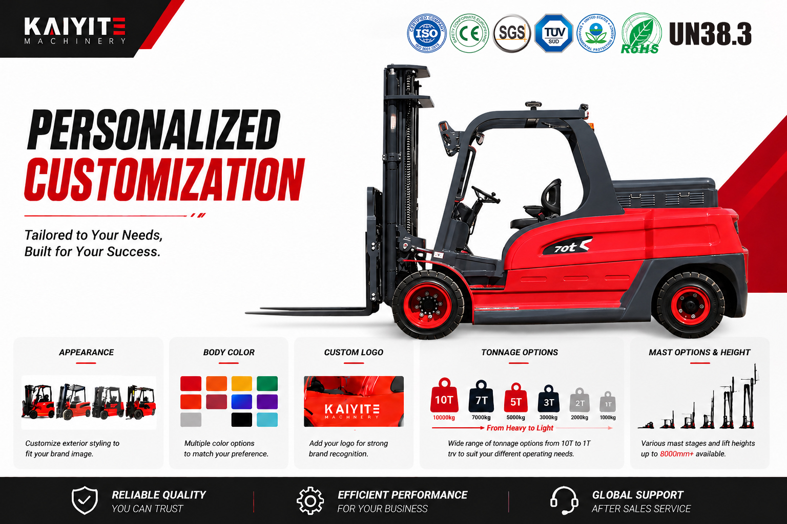 7 Ton Electric Forklift