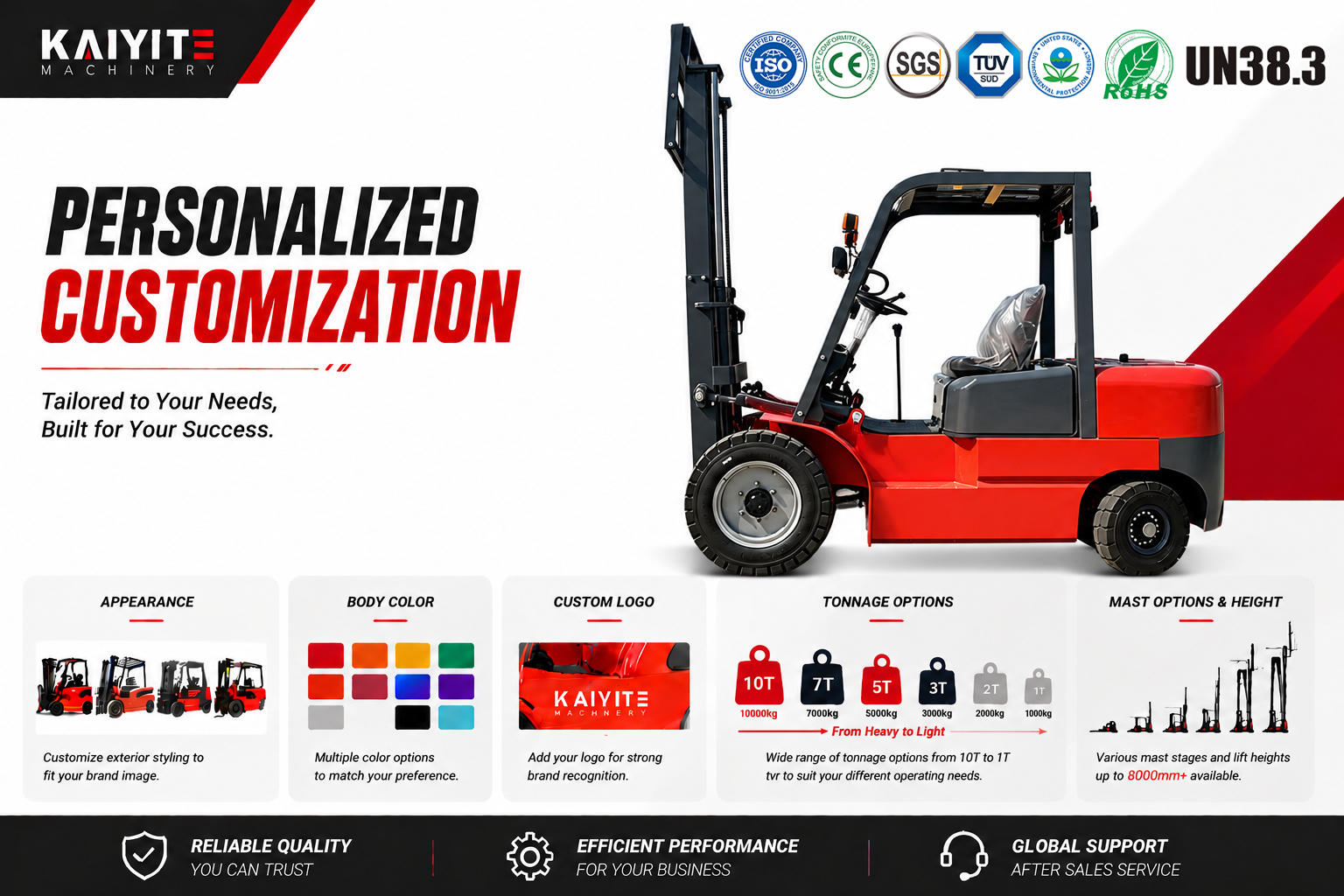 1.5 Ton Internal Combustion Forklift