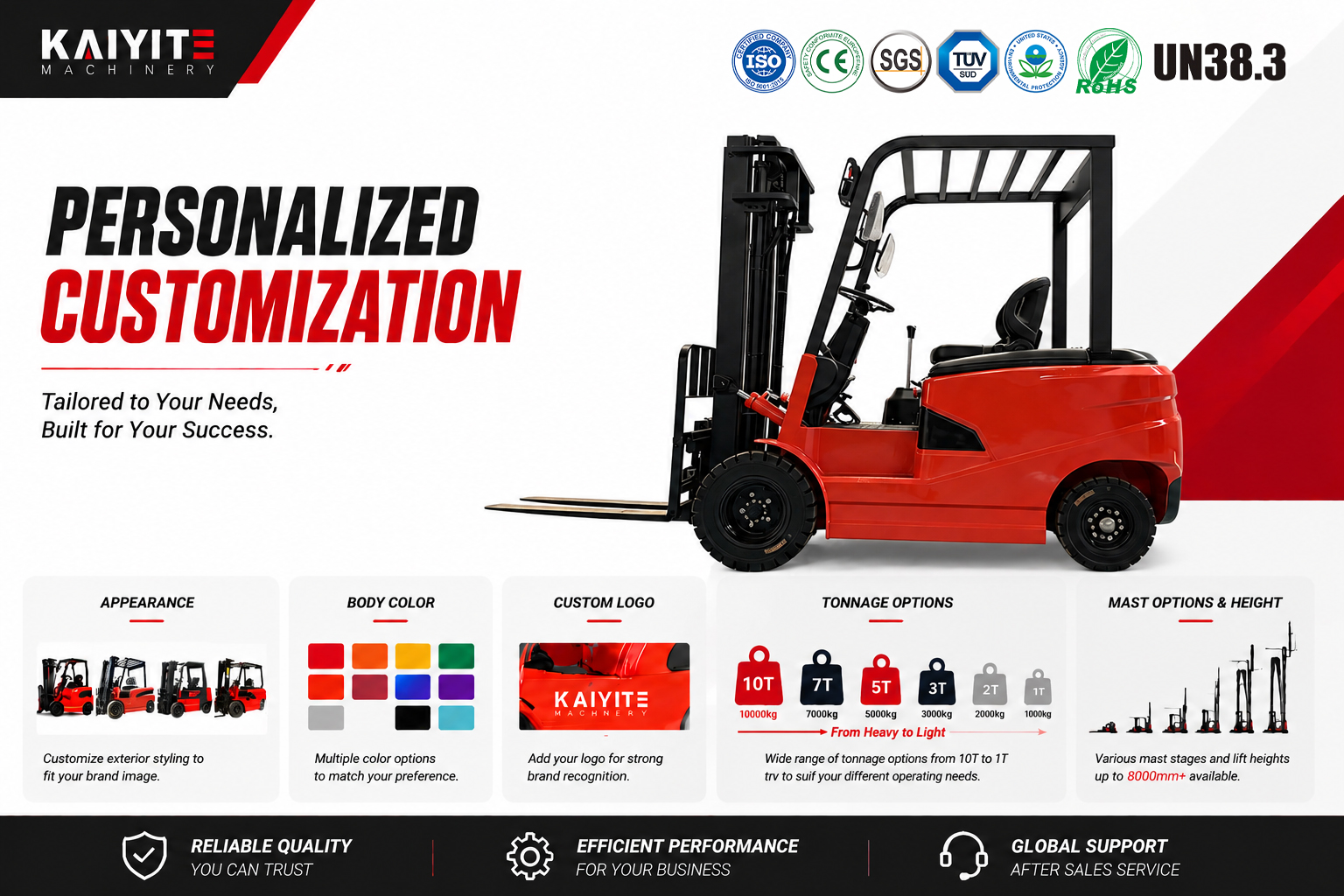 3 Ton Electric Forklift